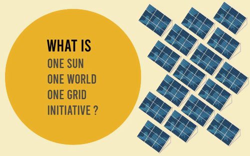 印度延遲一個(gè)太陽、一個(gè)世界、一個(gè)電網(wǎng)計(jì)劃截止日期